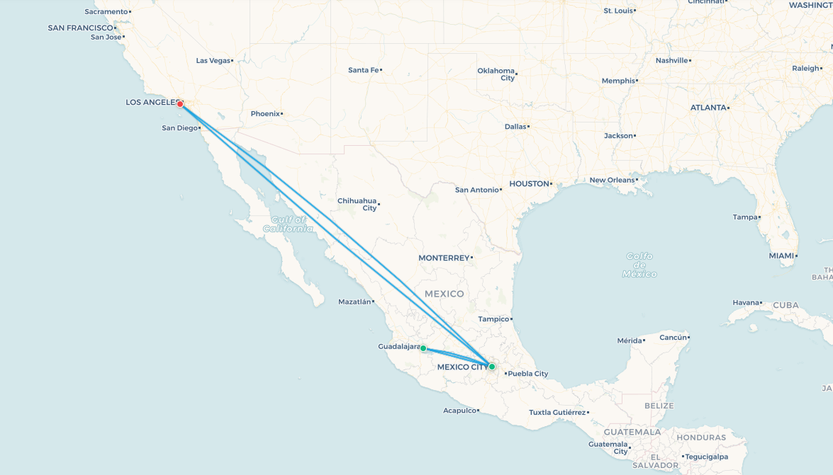 Mexico fan travel itinerary map, Los Angeles to Mexico City to Guadalajara and back