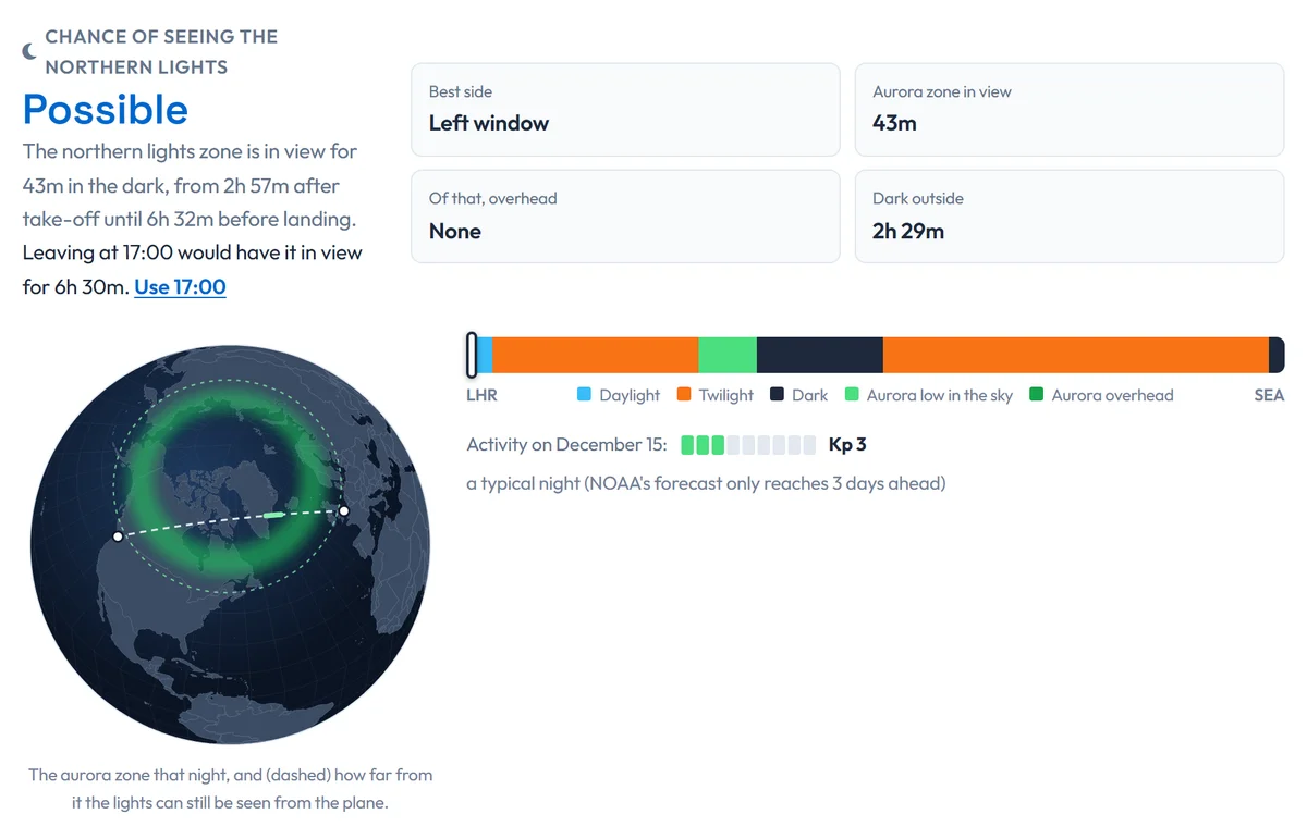 Northern Lights Flight Planner for London to Seattle leaving at 15:30: possible, 43 minutes in view, mostly twilight on the timeline