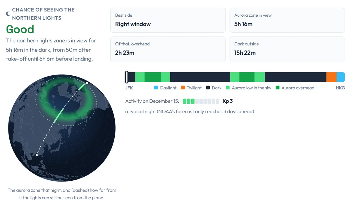 Northern Lights Flight Planner for New York to Hong Kong: good, 5 hours 16 minutes in view, the route crossing the aurora ring twice on the globe