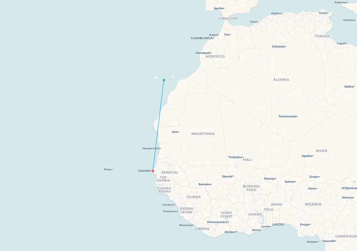 Map of the Las Palmas to Dakar flight route between the Canary Islands and Senegal