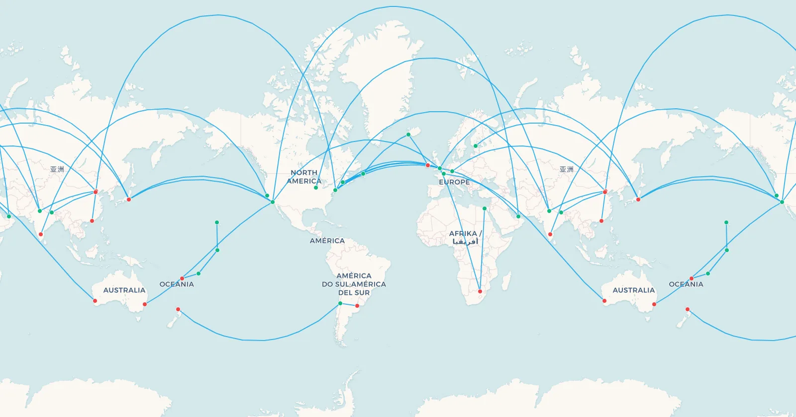 World map showing all thirty routes covered in this guide, from Arctic great circles to ETOPS stepping stones, jet stream pairs, closed-airspace detours and terrain reroutes