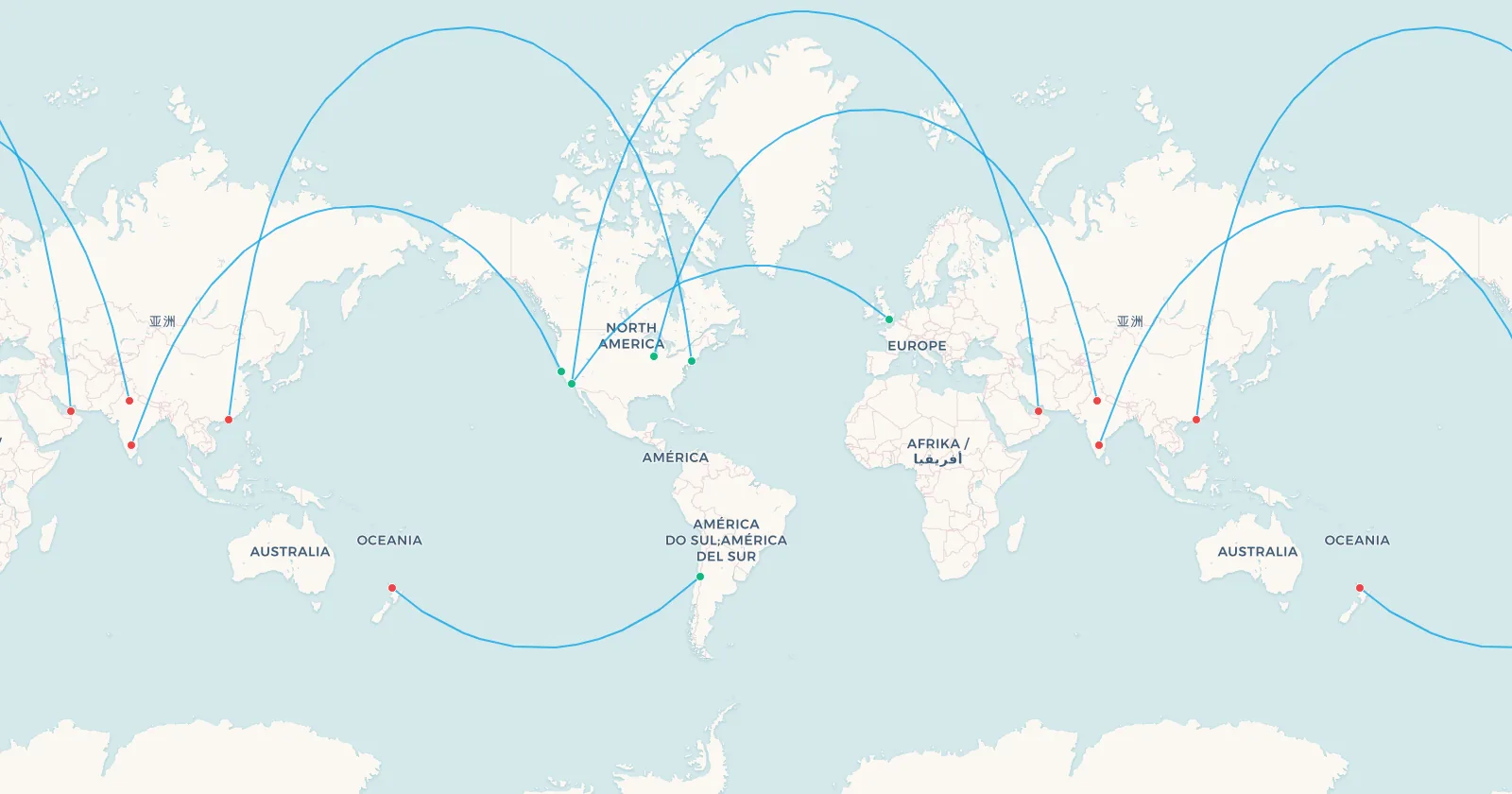 World map showing six great circle routes including Los Angeles to Dubai and New York to Hong Kong arcing over the Arctic instead of running straight across a flat map