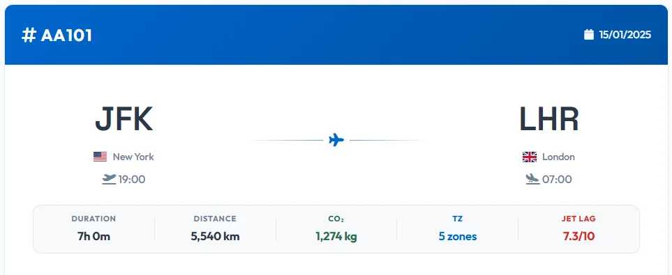 Jet lag risk and timezone metrics screenshot